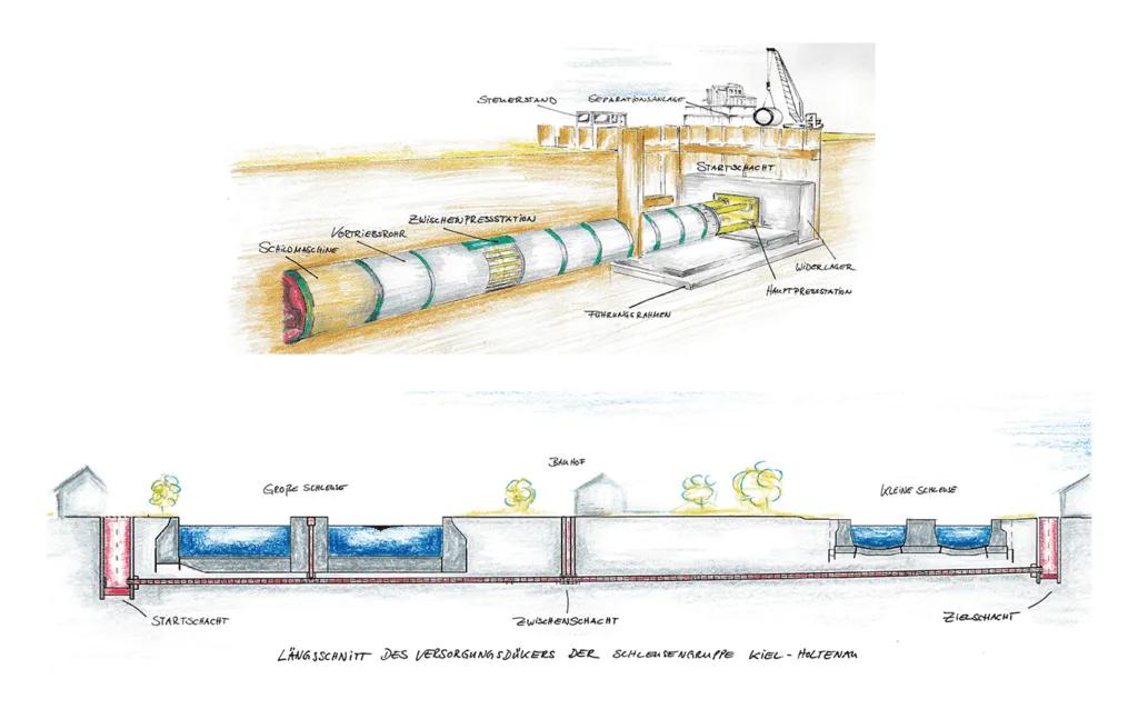 Flyer Wickelfalz DINlang Gestaltung Layout