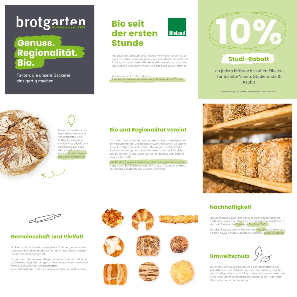 Außen-Ansicht bei voll ausgeklapptem Flyer